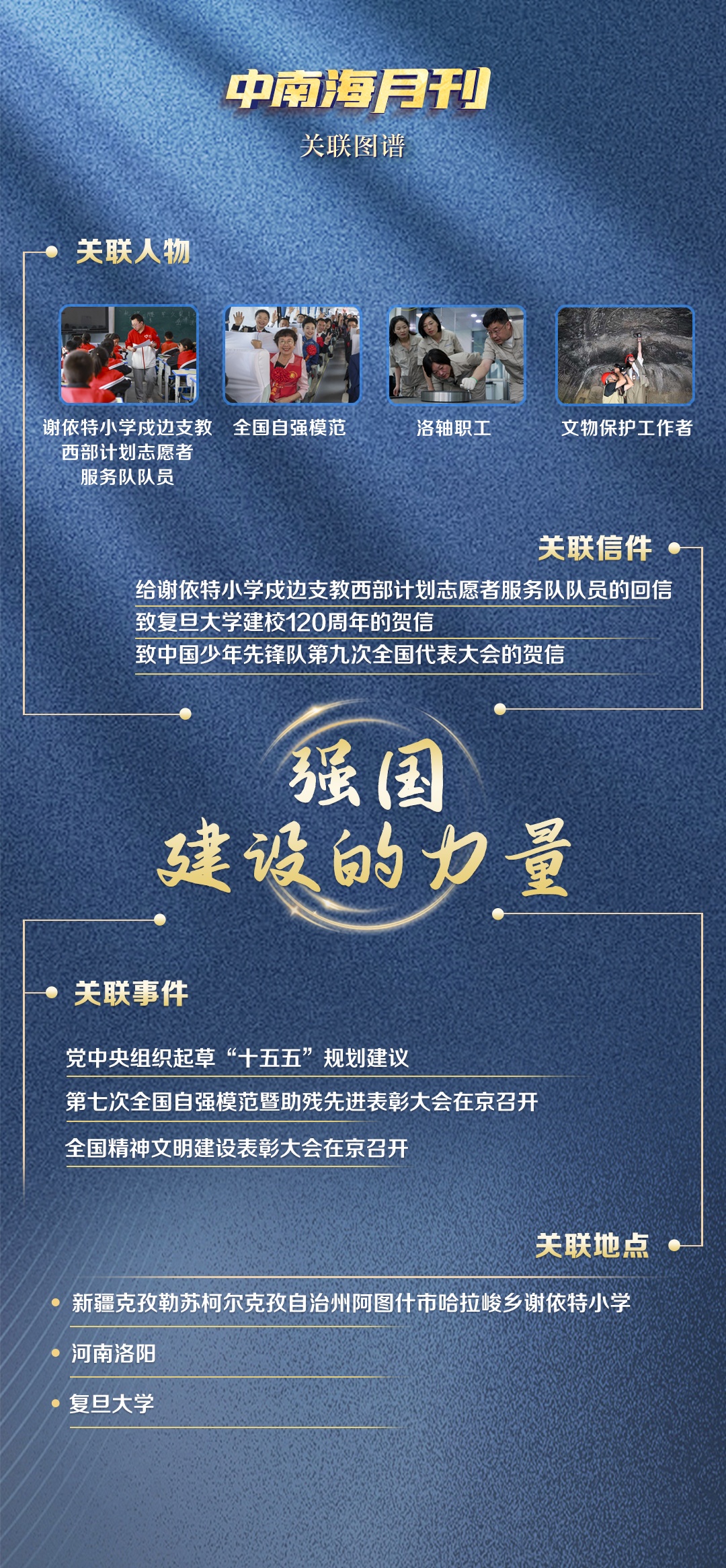 丨月刊（202505）不朽情缘网站天天学习(图2)