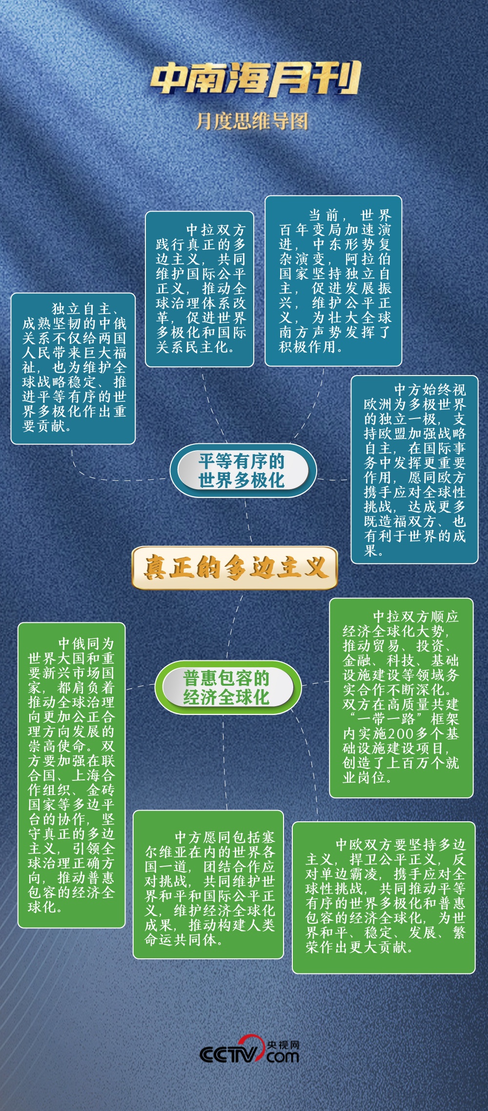 丨月刊（202505）不朽情缘网站天天学习(图4)